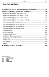 Worldwide Shipyards handbook